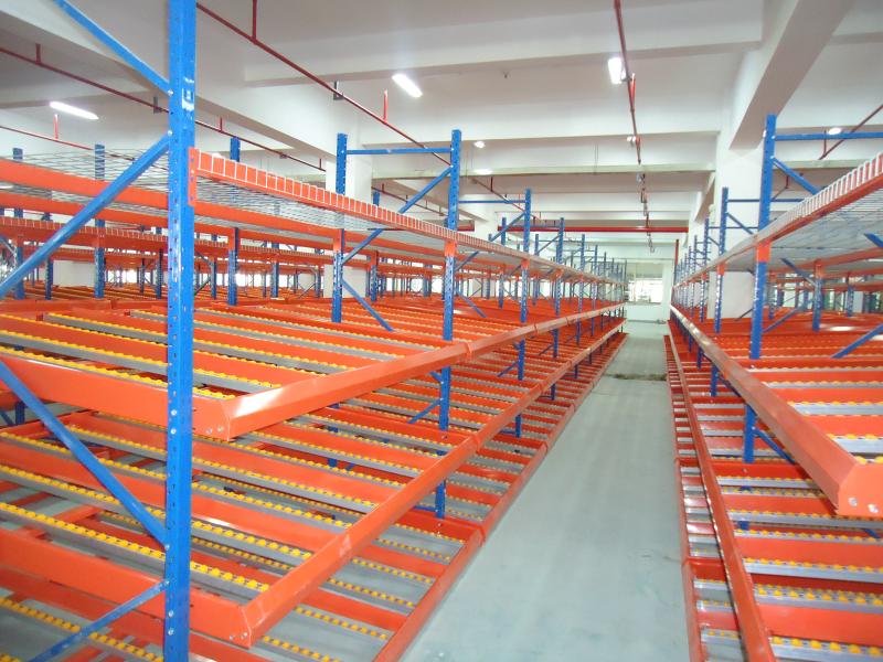 流利式貨架（jià）