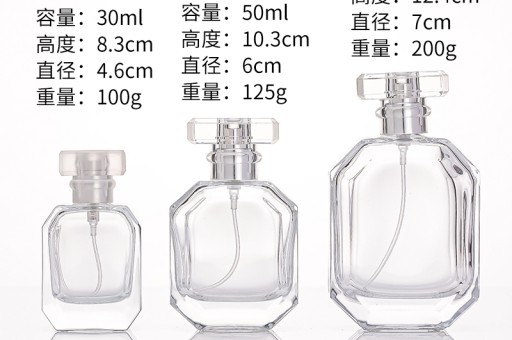 玻（bō）璃瓶定製廠家